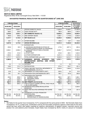 Vorschaubild Nestlé India Quartalsbericht 2005-q2