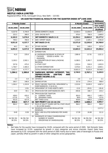 Vorschaubild Nestlé India Quartalsbericht 2006-q2