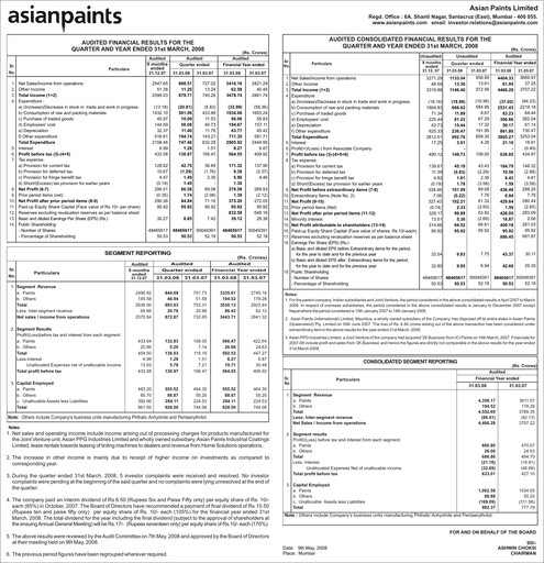 Thumbnail Asian Paints
 Financial Report 2007-2008