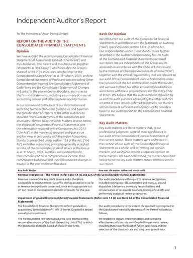 Thumbnail Asian Paints
 Financial Statement 2023-2024