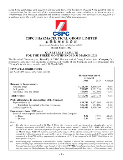 Vorschaubild CSPC Pharmaceutical Group Limited Quartalsbericht 2026-q1