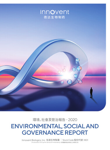 Thumbnail Innovent Biologics ESG Report 2020