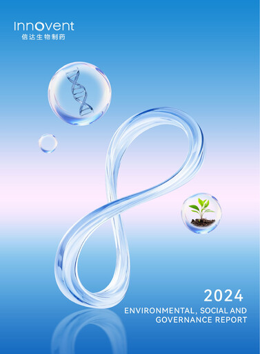 Thumbnail Innovent Biologics ESG Report 2024