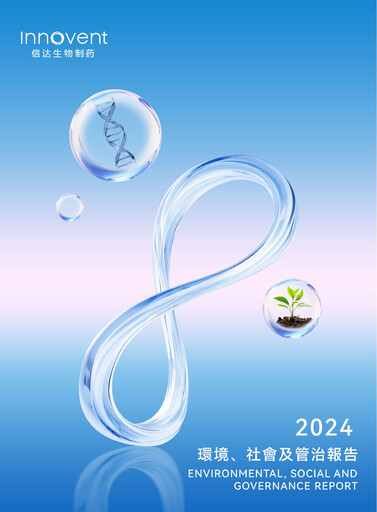 Thumbnail Innovent Biologics ESG Report 2024