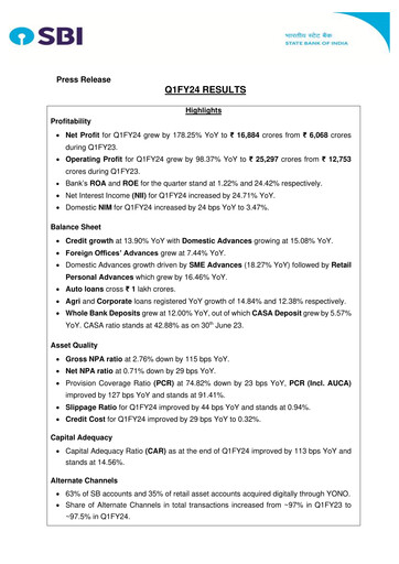 Vorschaubild State Bank of India
 Quartalsbericht 2023-q1