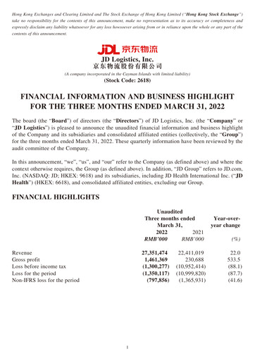 Thumbnail JD Logistics Quarterly Report 2022-q1