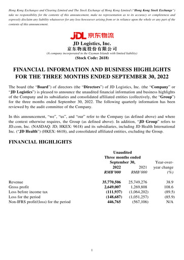 Thumbnail JD Logistics Quarterly Report 2022-q3