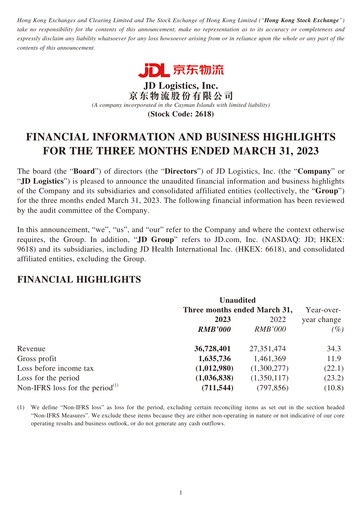 Thumbnail JD Logistics Quarterly Report 2023-q1