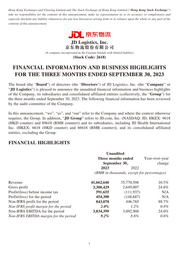 Thumbnail JD Logistics Quarterly Report 2023-q3