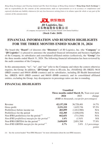 Thumbnail JD Logistics Quarterly Report 2024-q1