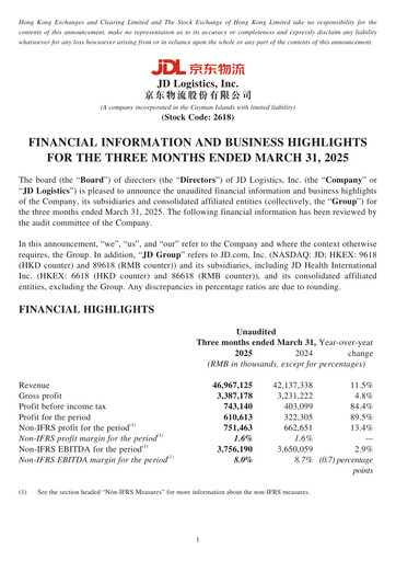 Thumbnail JD Logistics Quarterly Report 2025-q1