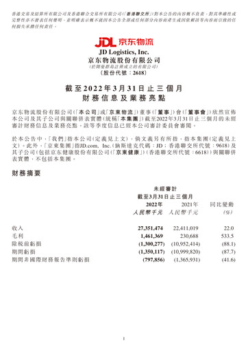 Thumbnail JD Logistics Quarterly Report 2022-q1
