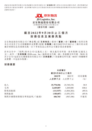 Thumbnail JD Logistics Quarterly Report 2022-q3