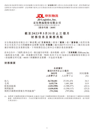 Thumbnail JD Logistics Quarterly Report 2023-q1