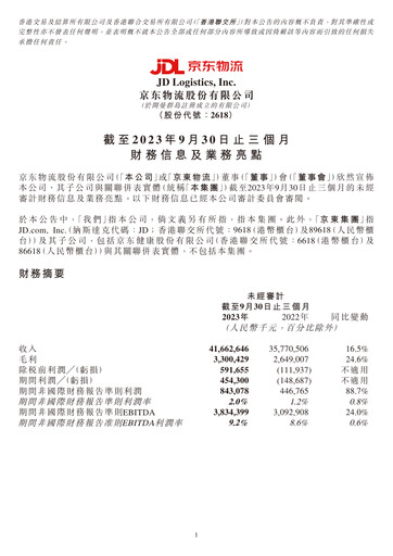 Thumbnail JD Logistics Quarterly Report 2023-q3