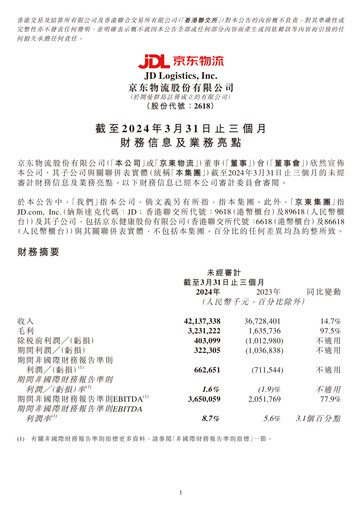 Thumbnail JD Logistics Quarterly Report 2024-q1