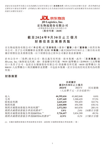 Thumbnail JD Logistics Quarterly Report 2024-q3