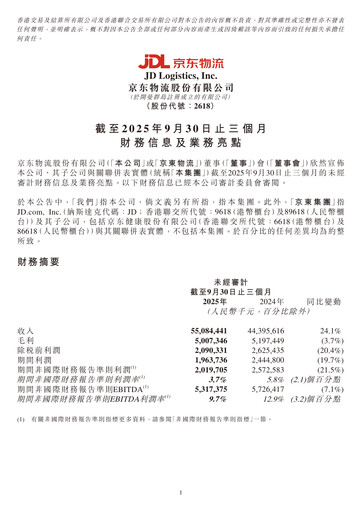 Thumbnail JD Logistics Quarterly Report 2025-q3