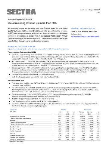 Thumbnail Sectra AB Financial Report 2023-2024