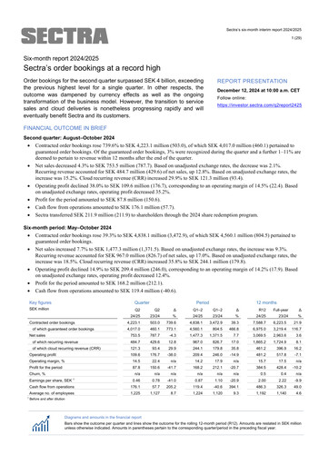 Thumbnail Sectra AB Half-year Report 2024-2025-h1