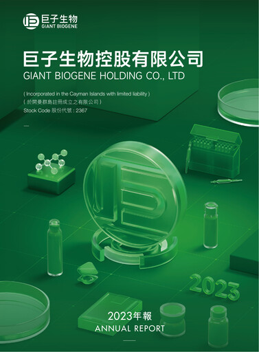 Thumbnail Giant Biogene Annual Report 2023