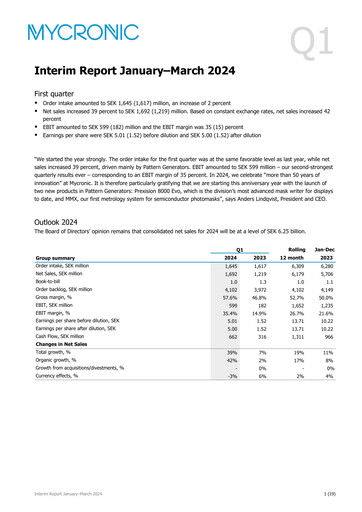 Miniature Mycronic Rapport trimestriel 2024-q1