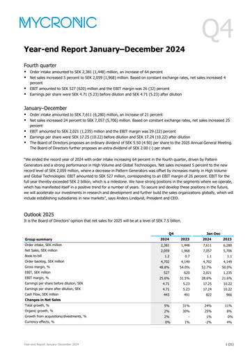 Miniature Mycronic Rapport trimestriel 2024-q4