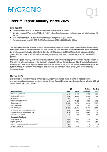 Miniature Mycronic Rapport trimestriel 2025-q1