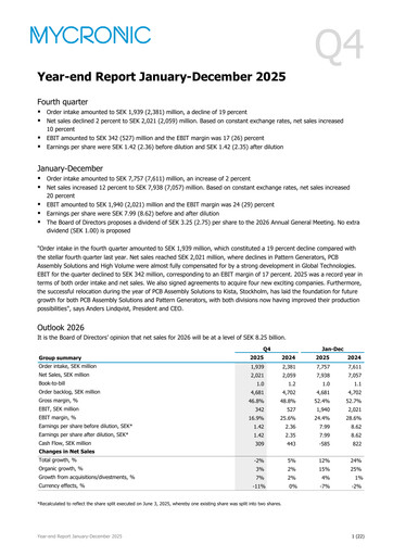 Thumbnail Mycronic Quarterly Report 2025-q4
