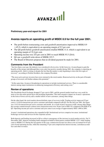 Miniature Avanza Bank Bilan financier 2001