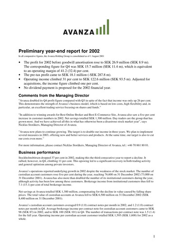 Miniature Avanza Bank Bilan financier 2002