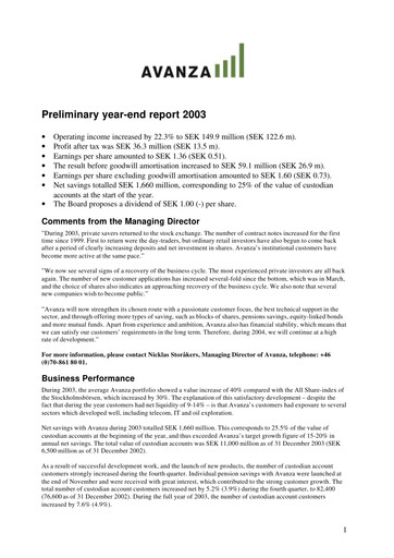 Miniature Avanza Bank Bilan financier 2003
