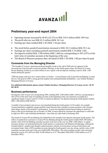 Miniature Avanza Bank Bilan financier 2004