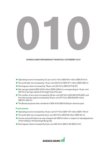 Miniature Avanza Bank Bilan financier 2010