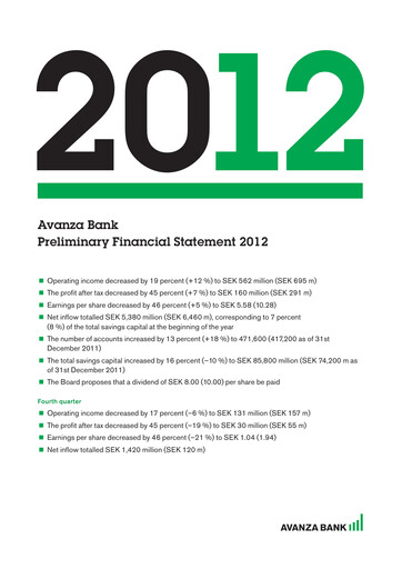 Miniature Avanza Bank Bilan financier 2012