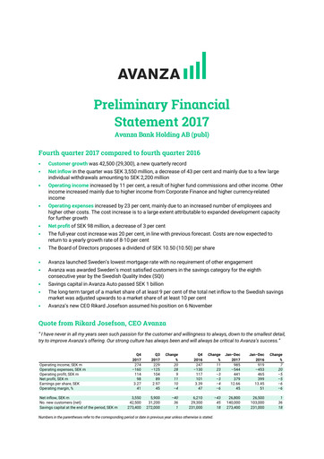 Miniature Avanza Bank Bilan financier 2017