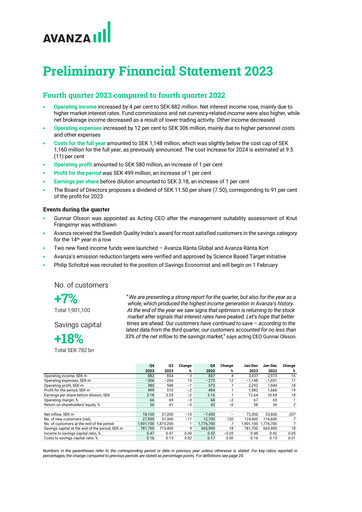 Miniature Avanza Bank Bilan financier 2023