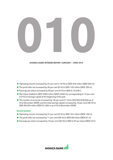 Vorschaubild Avanza Bank Halbjahresbericht 2010-h1