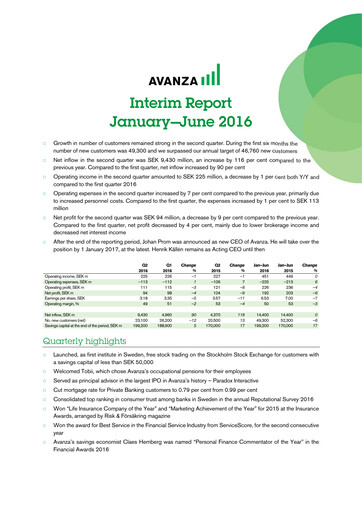 Vorschaubild Avanza Bank Halbjahresbericht 2016-h1