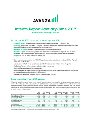 Vorschaubild Avanza Bank Halbjahresbericht 2017-h1