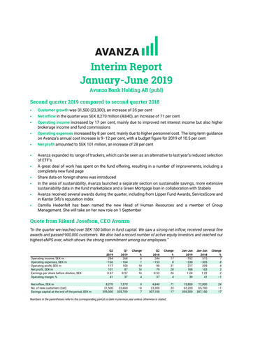 Vorschaubild Avanza Bank Halbjahresbericht 2019-h1
