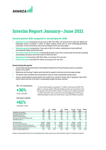 Vorschaubild Avanza Bank Halbjahresbericht 2021-h1