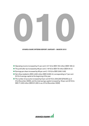 Vorschaubild Avanza Bank Quartalsbericht 2010-q1