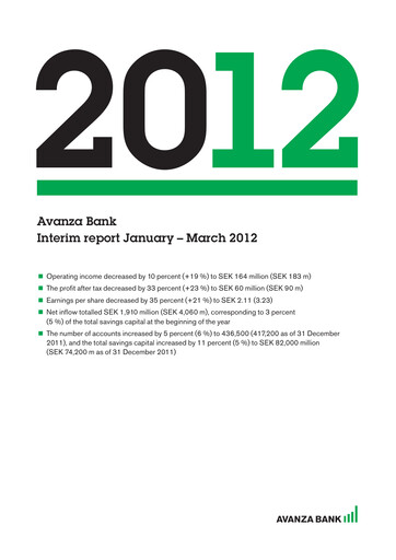Vorschaubild Avanza Bank Quartalsbericht 2012-q1