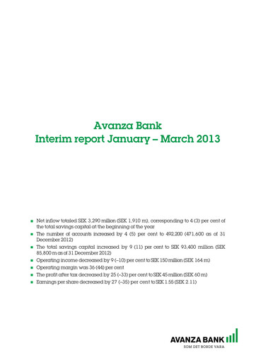 Vorschaubild Avanza Bank Quartalsbericht 2013-q1