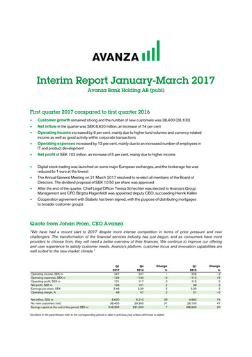 Thumbnail Avanza Bank Quarterly Report 2017-q1