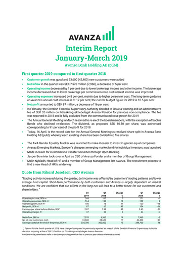 Vorschaubild Avanza Bank Quartalsbericht 2019-q1