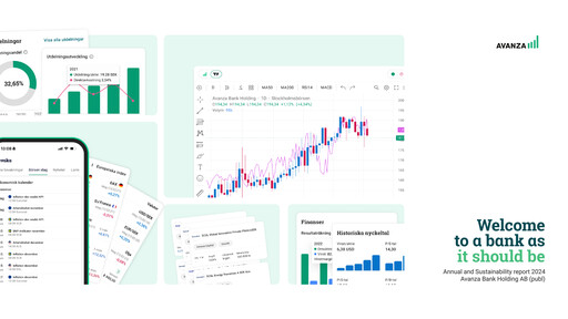 Vorschaubild Avanza Bank Nachhaltigkeitsbericht 2024