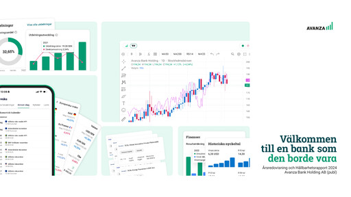 Vorschaubild Avanza Bank Nachhaltigkeitsbericht 2024