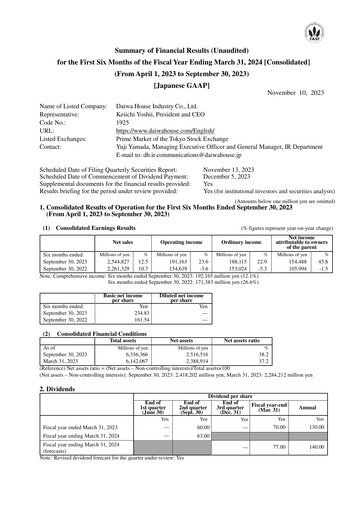 Vorschaubild Daiwa House
 Halbjahresbericht 2023-h1
